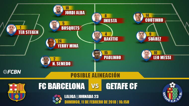 Las Posibles Alineaciones Del FC Barcelona Getafe LaLiga J23 FC