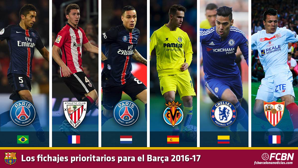 Los Fichajes Prioritarios Para El FC Barcelona 2016-17 - FC Barcelona ...