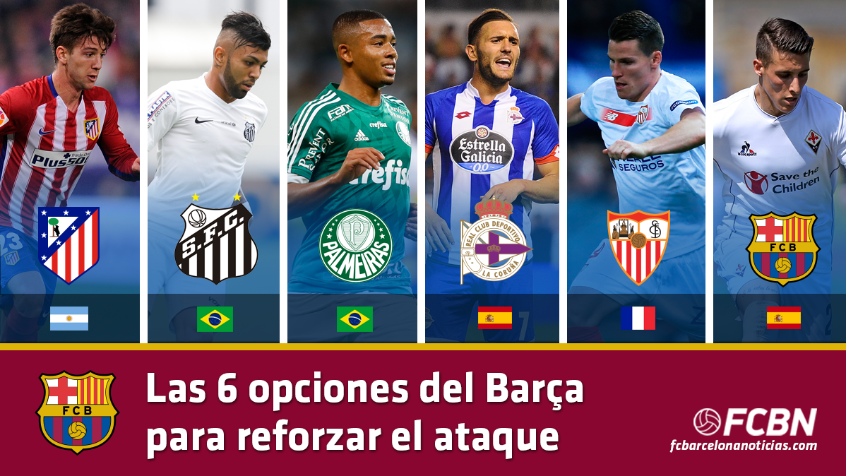 Las 6 opciones del Barcelona para reforzar el ataque FC Barcelona