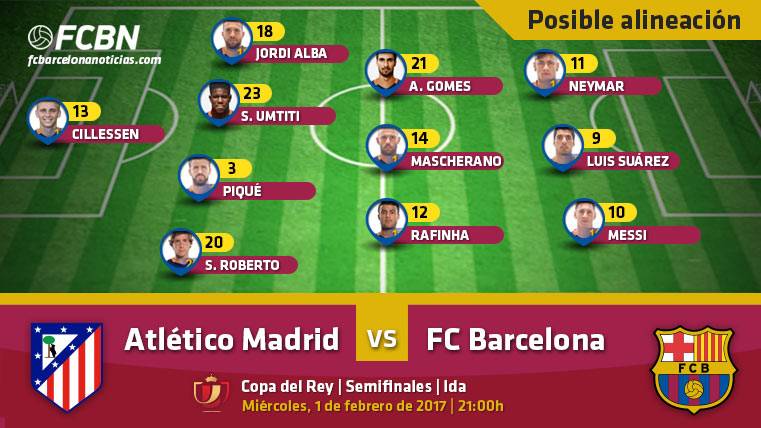 Las posibles alineaciones del Atlético de Madrid-Barça ...