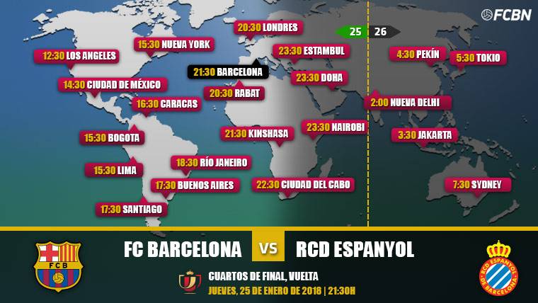 Cuándo Y Dónde Ver El FC Barcelona Vs Espanyol - FC Barcelona Noticias