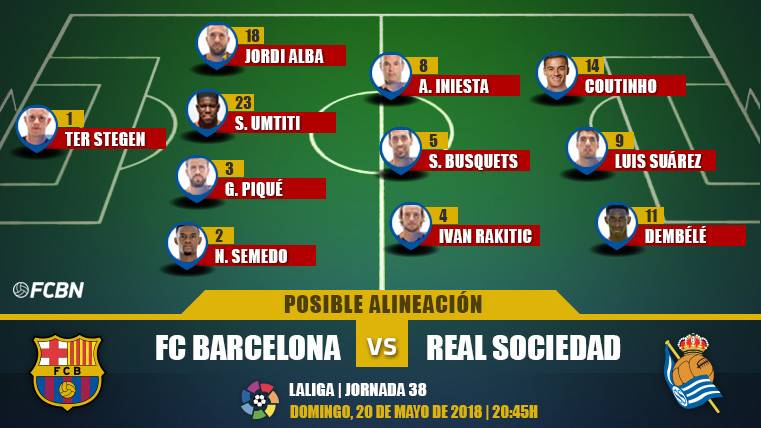 Las posibles alineaciones del FC Barcelona-Real Sociedad (LaLiga J38