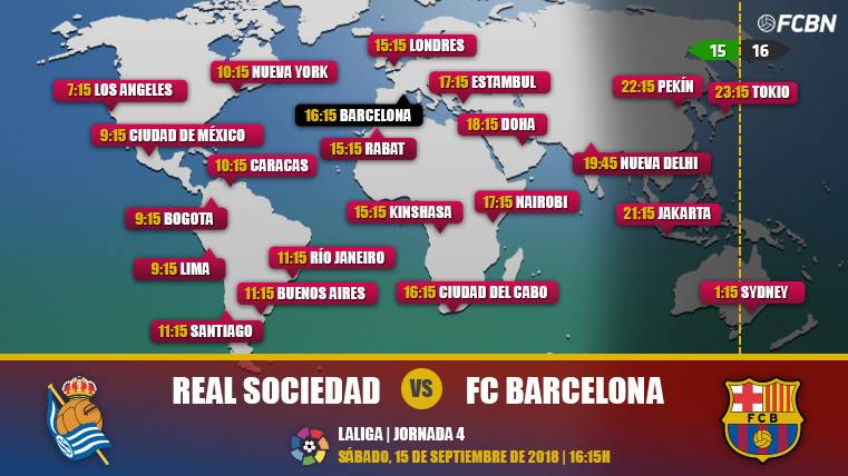 Real Sociedad Vs FC Barcelona En TV: Cuándo Y Dónde Ver El Partido De ...