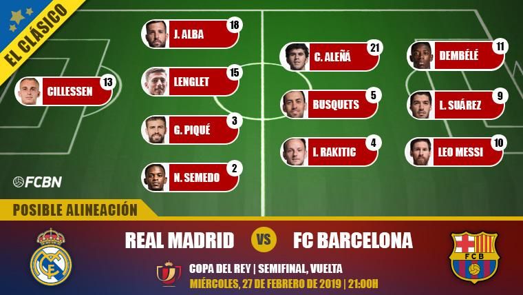 Las posibles alineaciones del Real Madrid-FC Barcelona ...