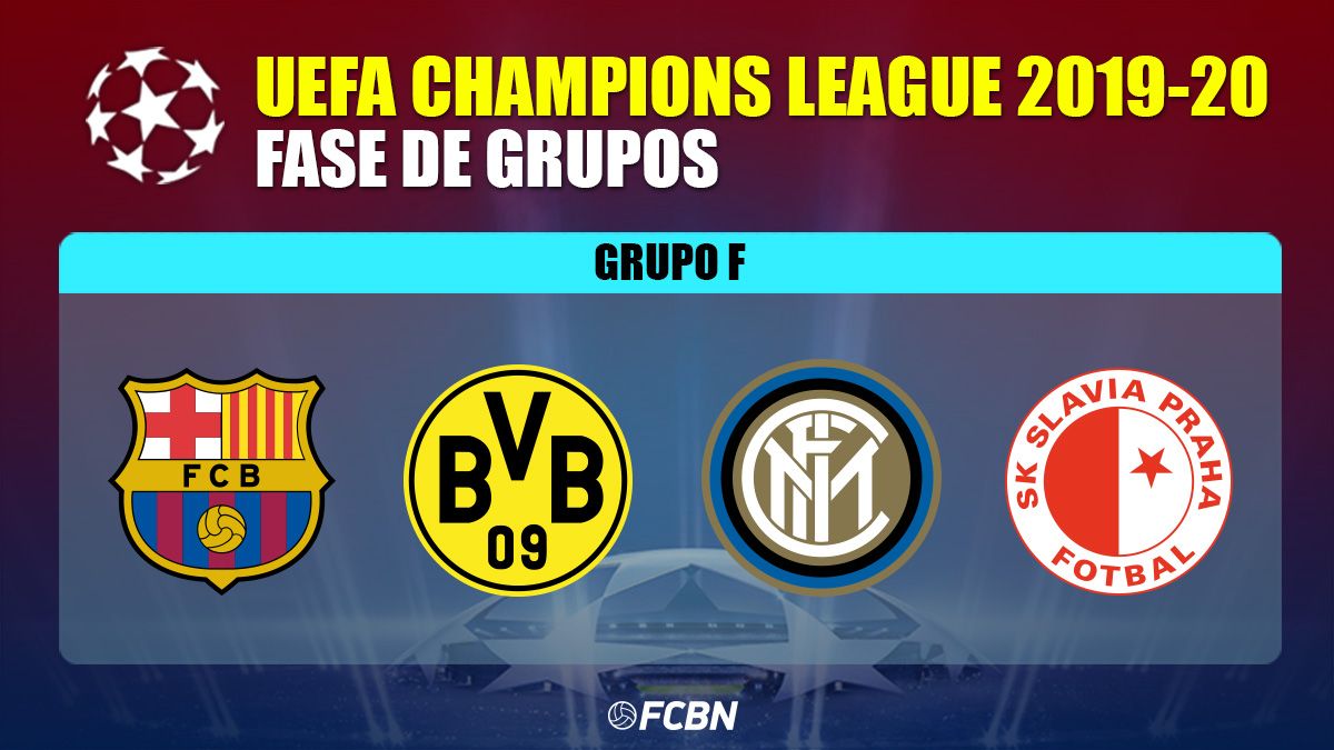 champions league 2019 2020 groups