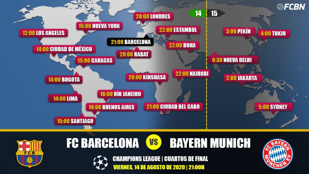 FC Barcelona vs Bayern Munich in TV When and where see the match of Champions League