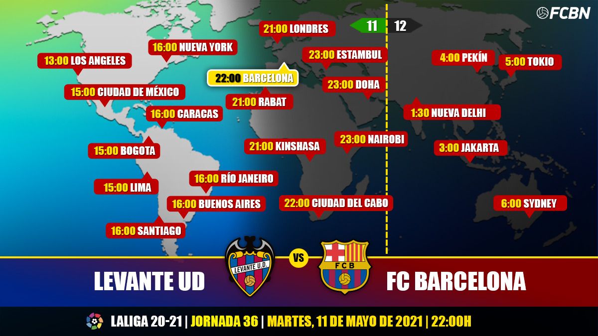 princesa soldadura Mentor Levante vs FC Barcelona en TV: Cuándo y dónde ver el partido