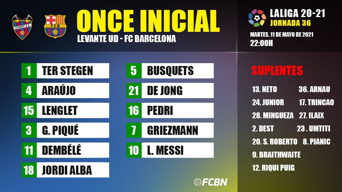 La Liga Schedule 2021 22 B7rhehpzp Tlrm Se Resultater Kampprogram 