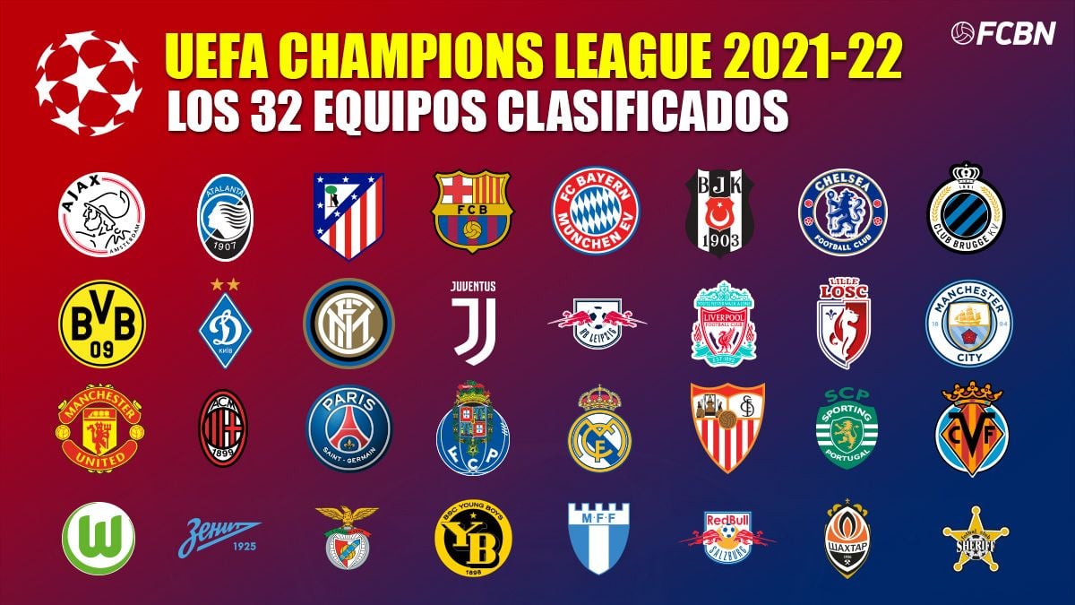 Champions league 2021/22 uefa Europe (UEFA)