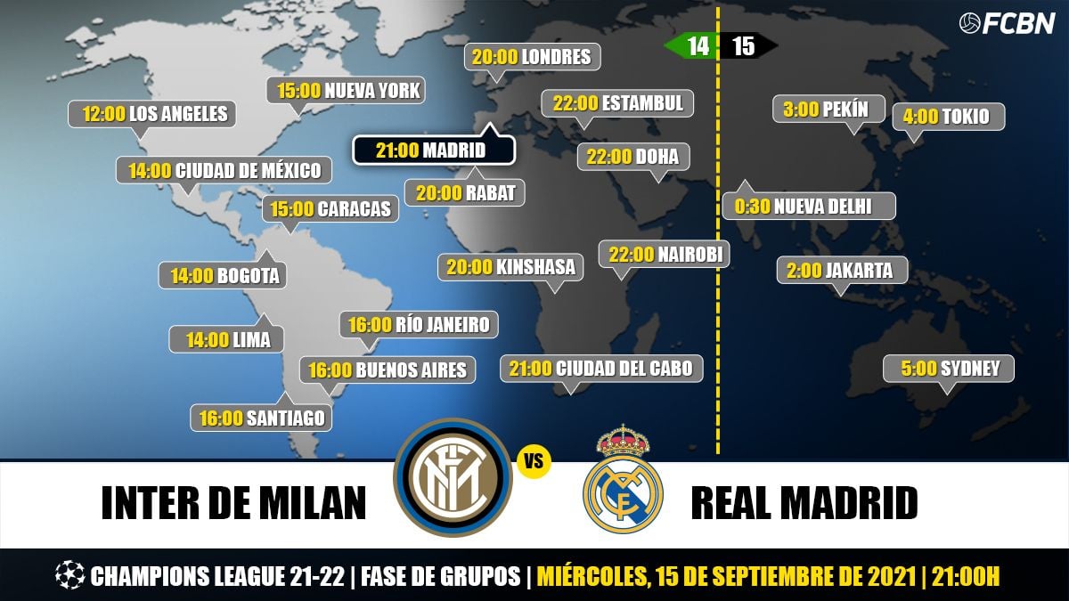 When and where to watch Inter Milan v FC Barcelona