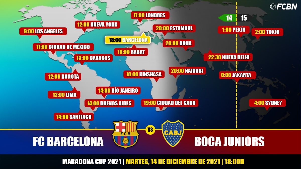 Descortés Filosófico estilo FC Barcelona vs Boca Juniors en TV: Cuándo y dónde ver el partido