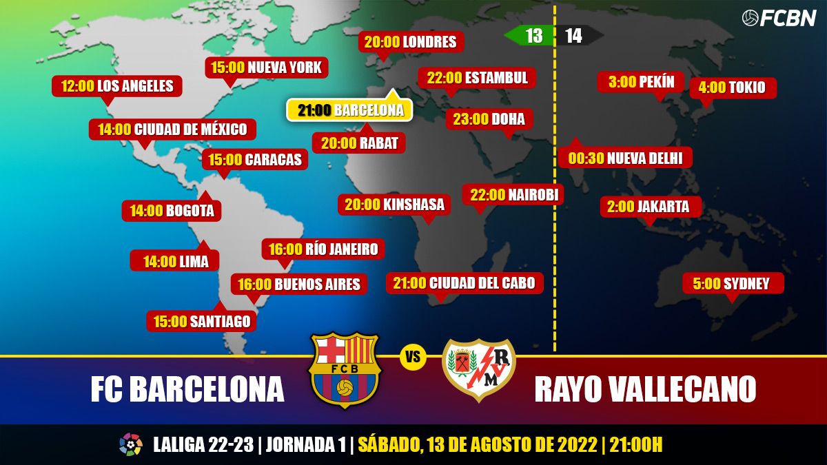 Laboratorio Tormento Por ahí FC Barcelona vs Rayo Vallecano en TV: Cuándo y dónde ver el partido de  LaLiga