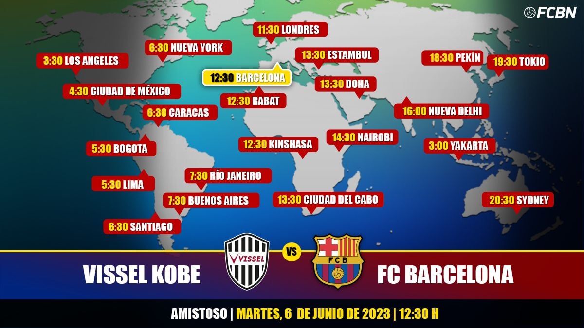 FC Barcelona vs Port wine in Television: When and where see the