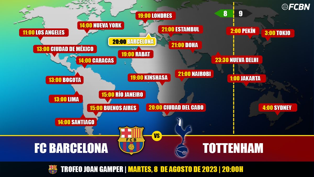 FC Barcelona Vs. Tottenham Hotspur Joan Gamper: Lineup Has Surprises