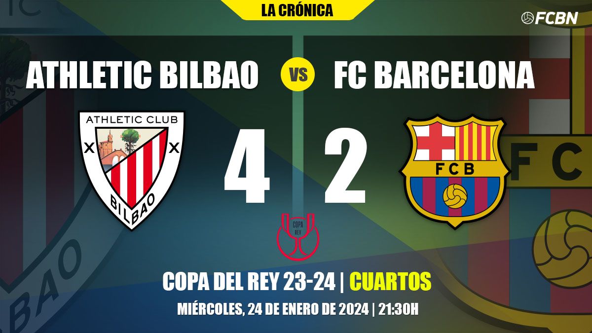 FC Barcelona News: 25 January 2024; Barça lose to Athletic Bilbao