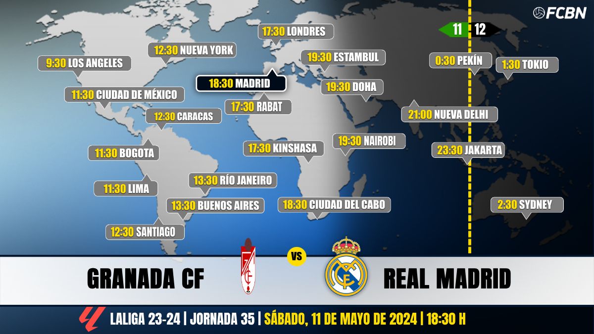 Horarios del Granada vs Real Madrid de LaLiga