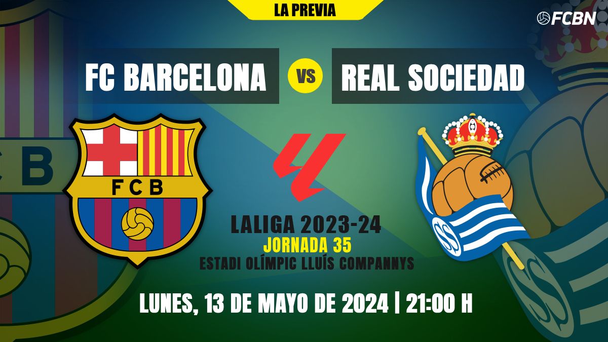 Previa del FC Barcelona vs Real Sociedad de LaLiga