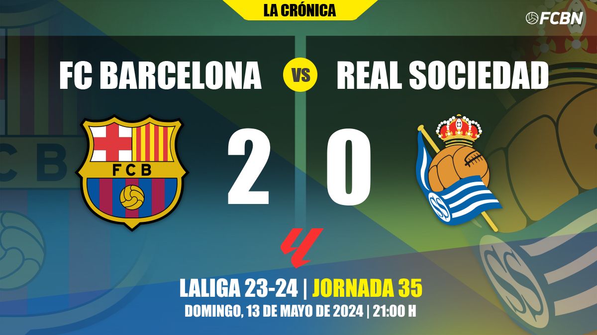 Crónica del FC Barcelona vs Real Sociedad de LaLiga EA SPORTS (1)