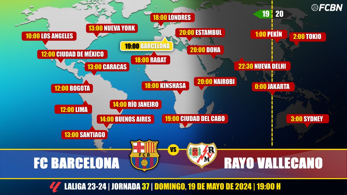 Horarios del FC Barcelona vs Rayo Vallecano de LaLiga
