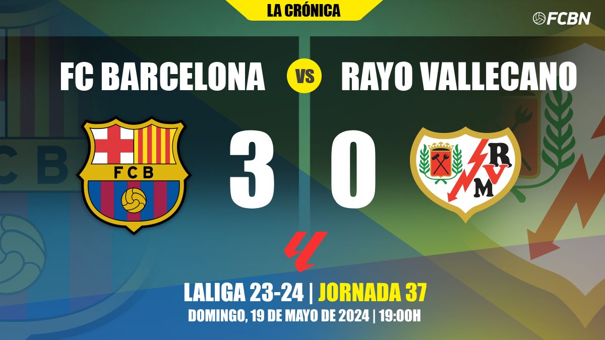 Crónica del  FC Barcelona vs Rayo Vallecano