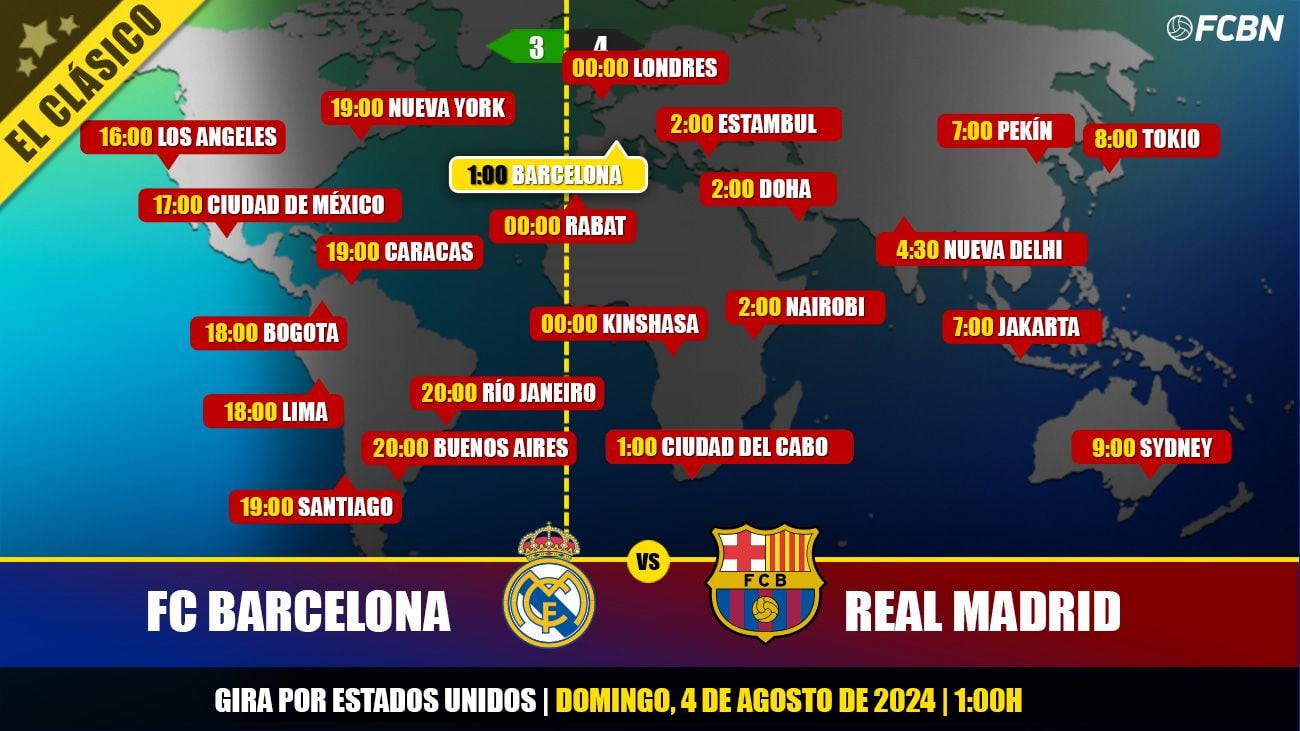 Clásico Real Madrid Barcelona: Barcelona - Real Madrid: dónde ver en TV ...