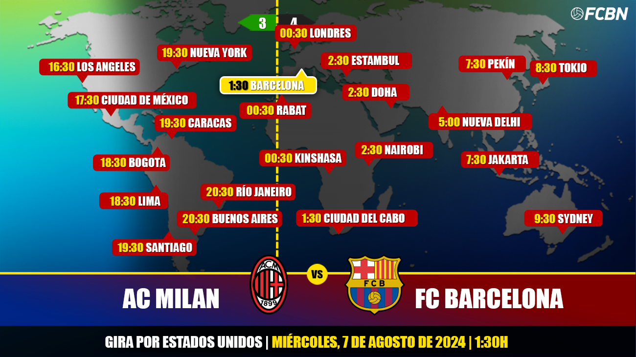 Horarios del duelo entre el AC Milan y el FC Barcelona en la gira por Estados Unidos 24 25