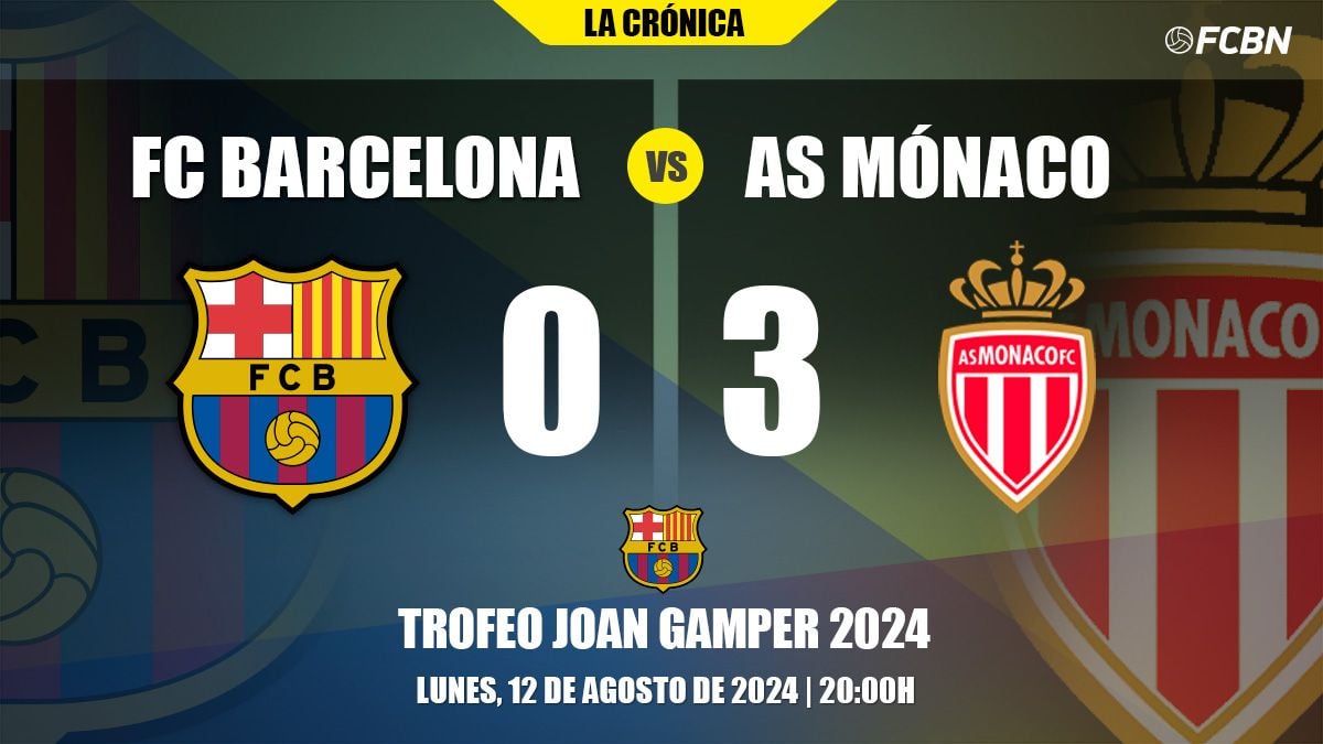 Crónica del Trofeo Joan Gamper 2024