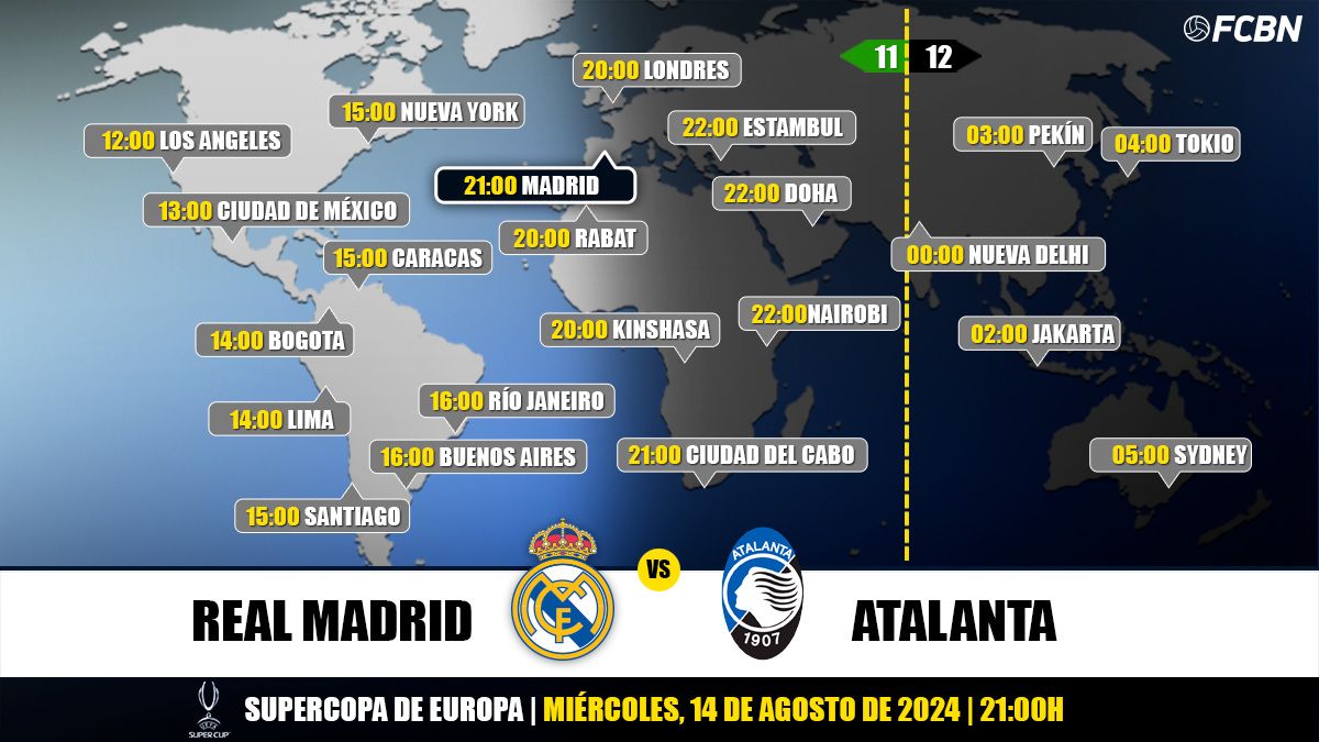 Real Madrid vs Atalanta When and where to watch the 2024 European