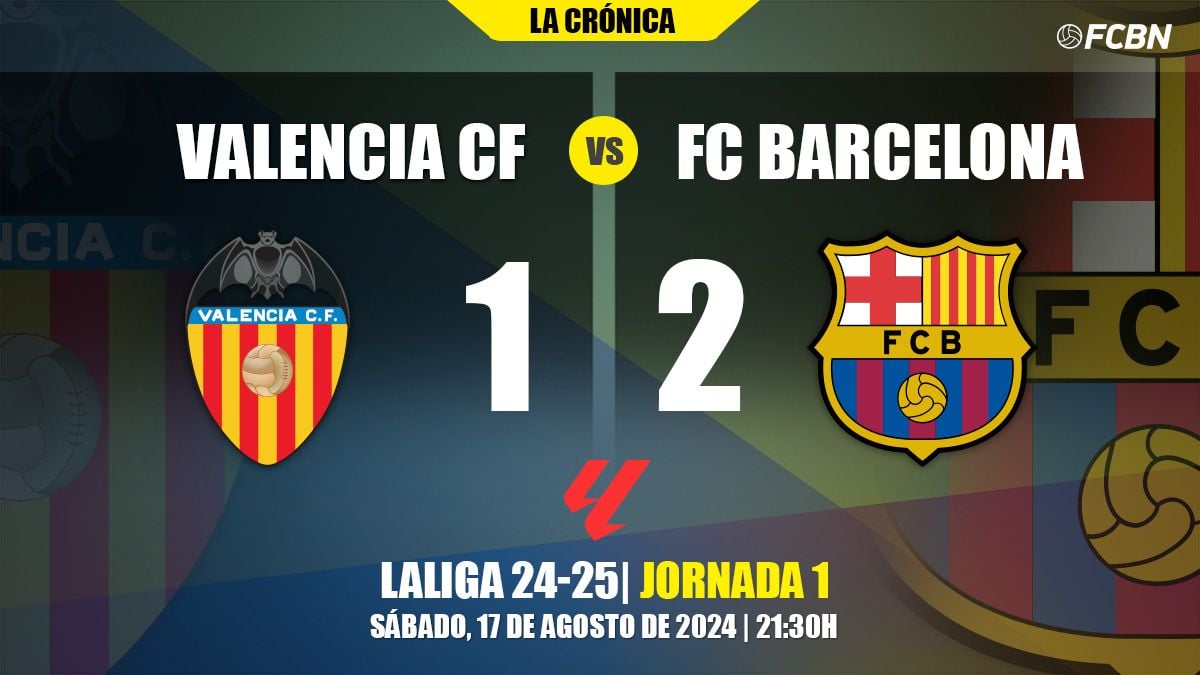 Valencia-FC Barcelona Chronicle