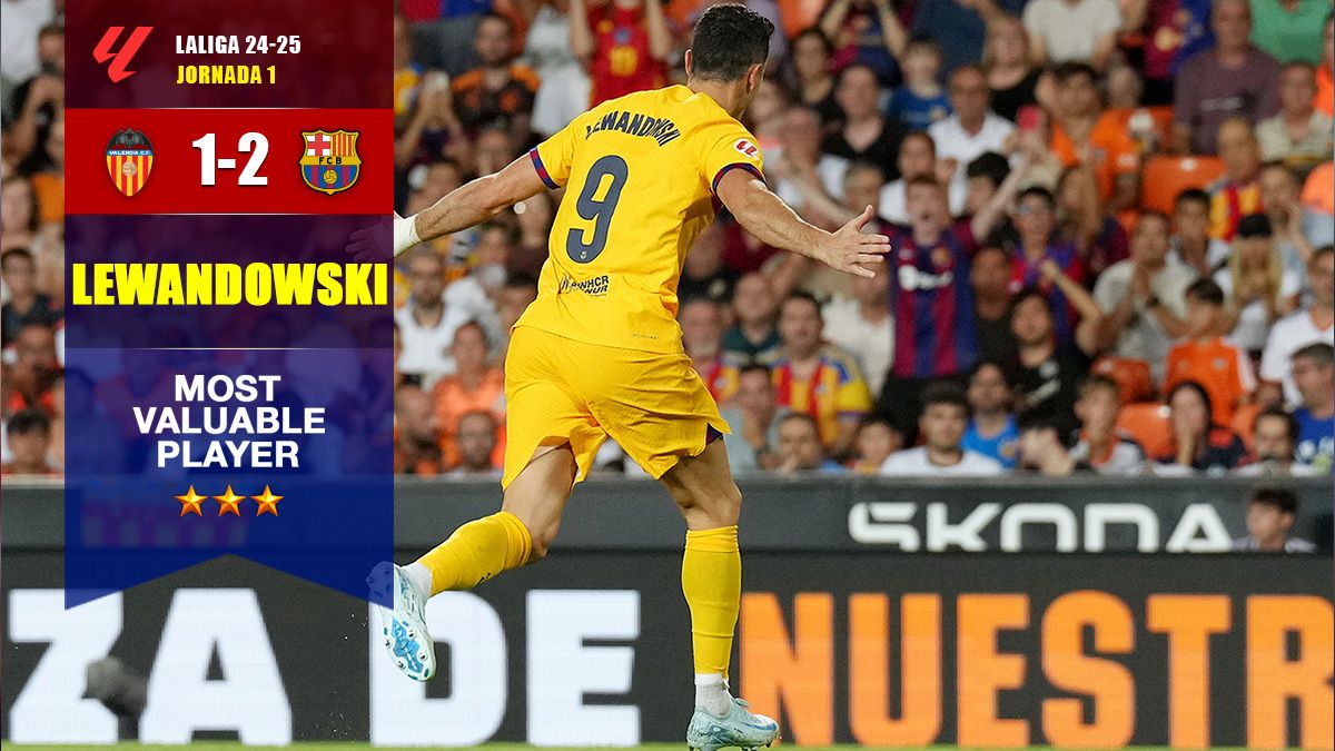 Lewandowski, el 'MVP' del Valencia-Barça (1-2)