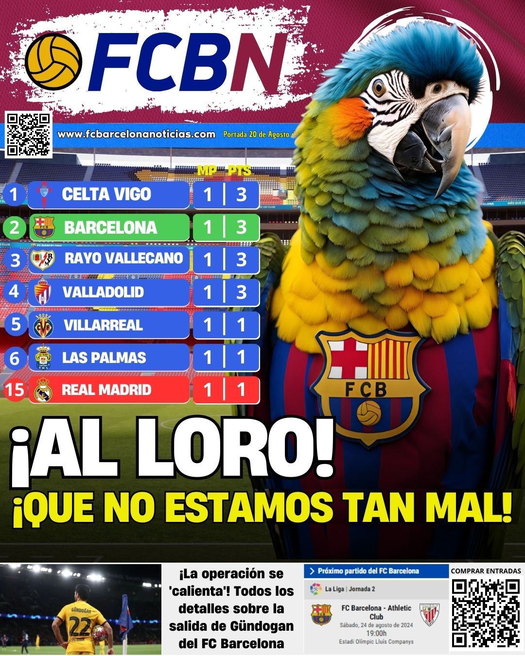 portada fcbn 20 agosto 2024 fc barcelona segundo y madrid decimoquinto liga