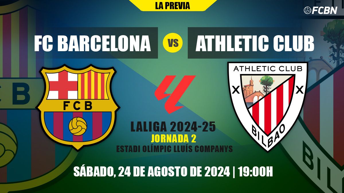 Previa del partido entre el FC Barcelona y Athletic Club