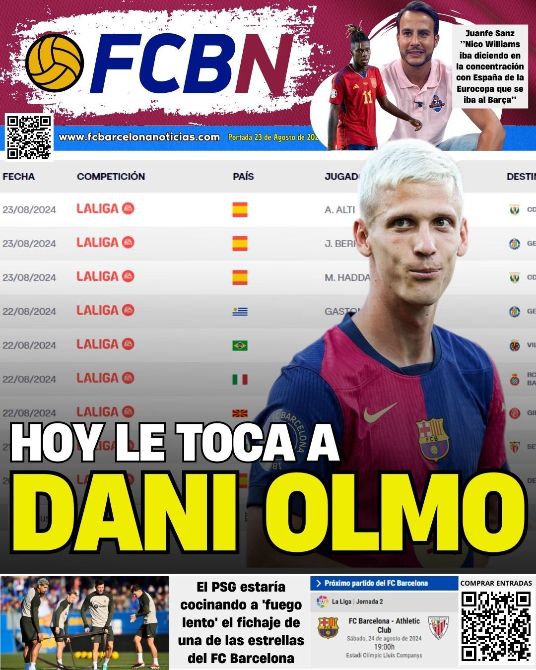 Portada FCBN 23/08/2024: HOY LE TOCA A DANI OLMO