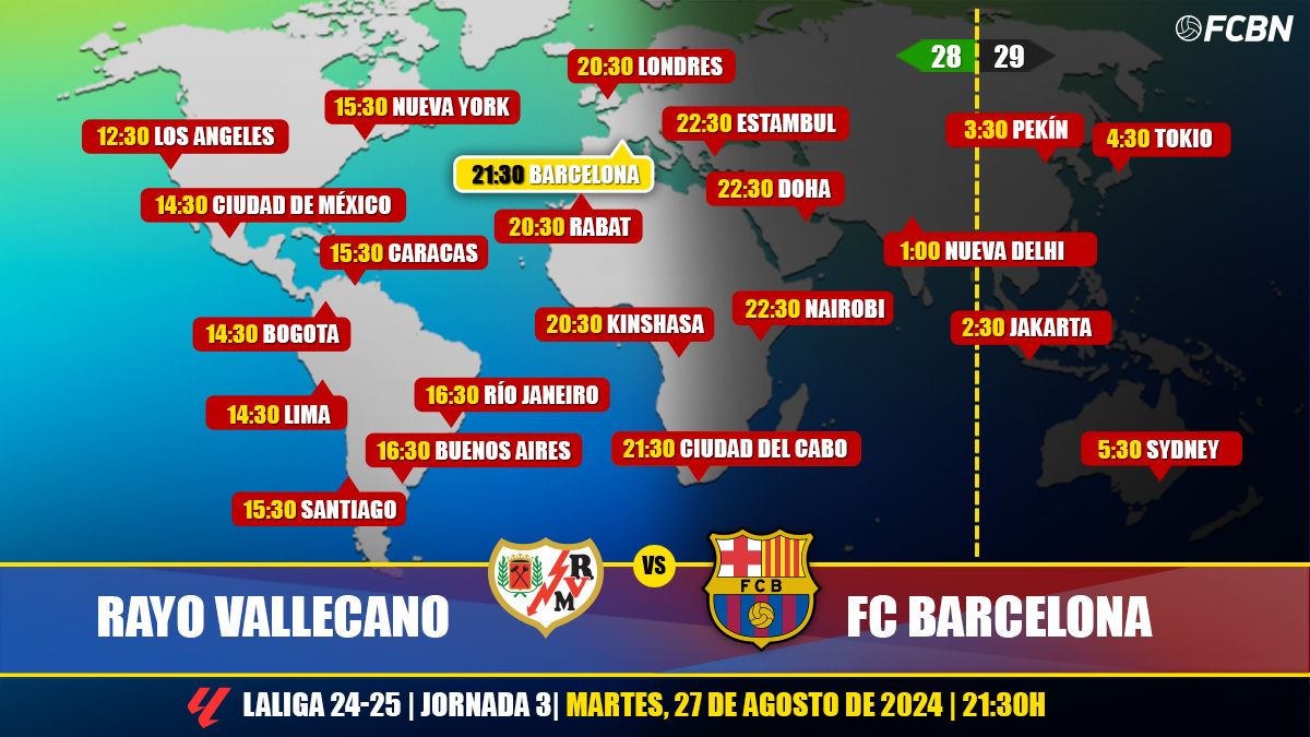 EN DIRECTO: horarios y TV del Rayo-Barcelona de LaLiga