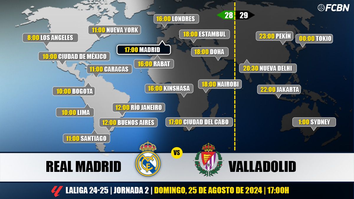 Horarios de TV del Real Madrid-Valladolid