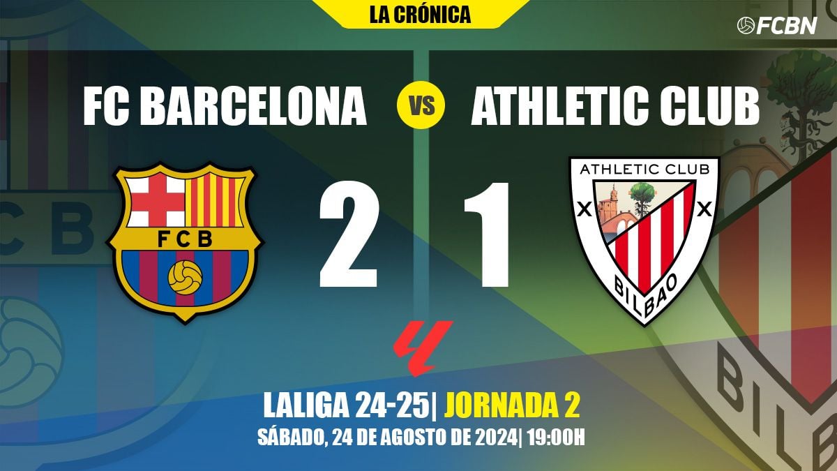 Crónica del Barça-Athletic