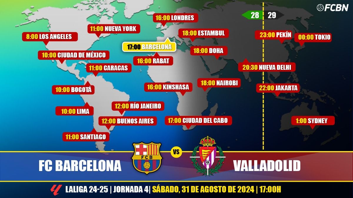 horarios tv barcelona valladolid