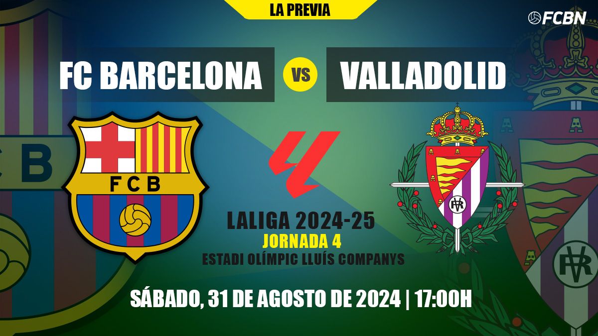 Previa del partido entre el FC Barcelona y Valladolid