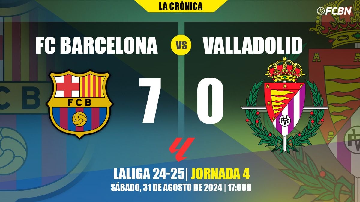 Crónica del Barça-Valladolid