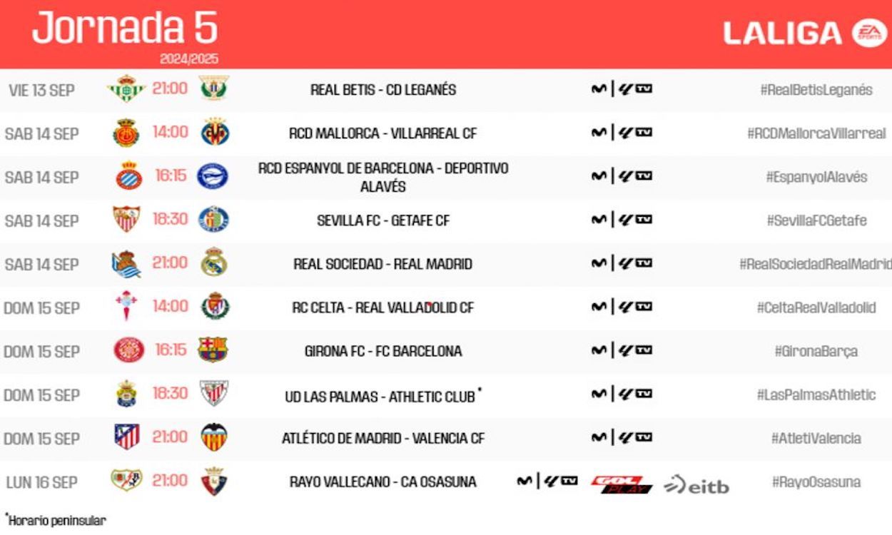 horarios laliga jornada 5