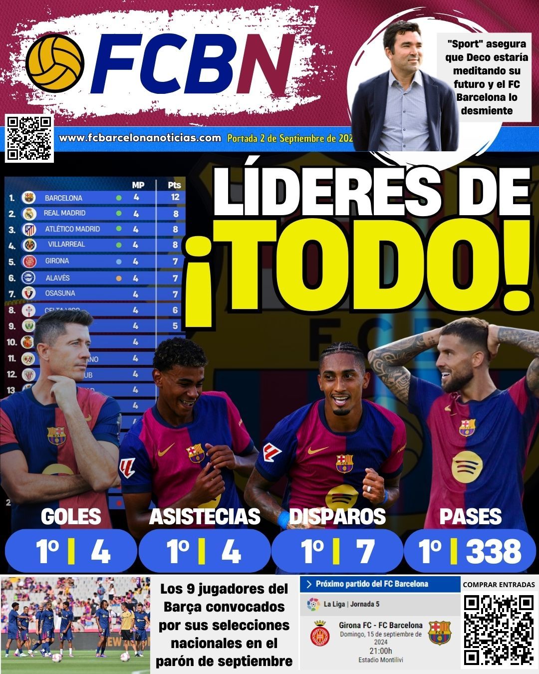 Portada de FCBN 02/09/2024: LÍDERES DE TODO