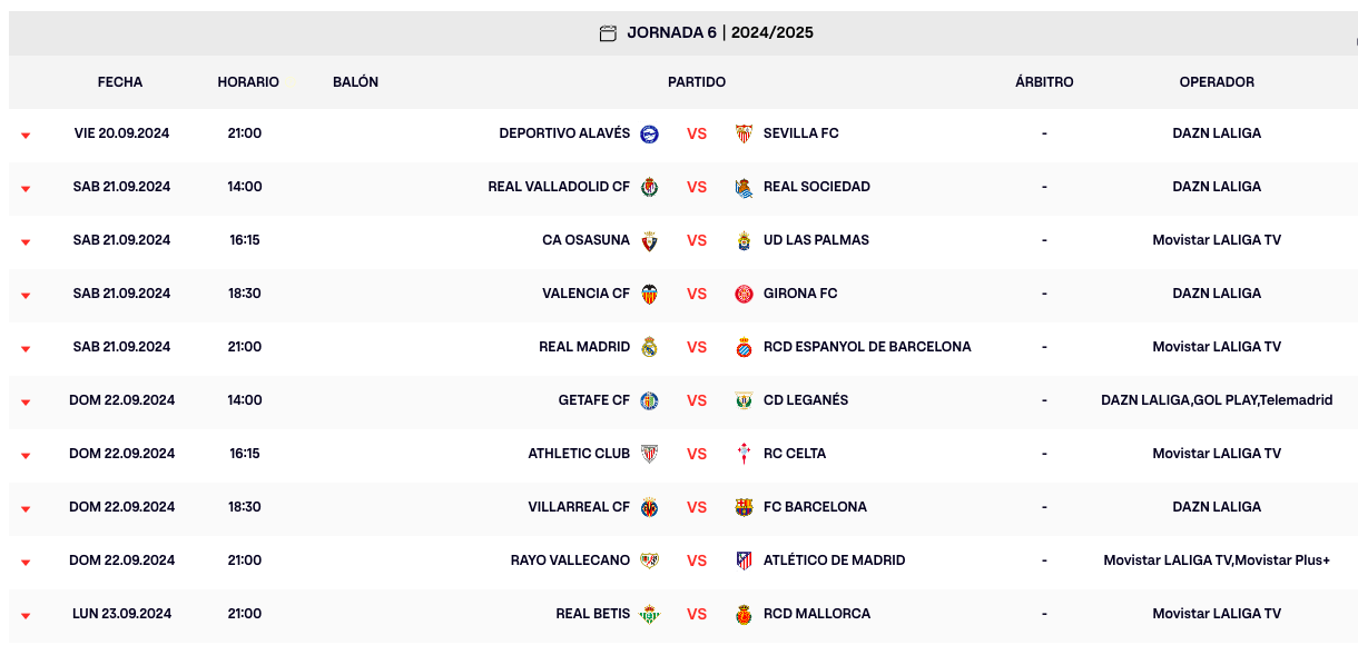 LaLiga 2024 2025 jornada 6 horarios