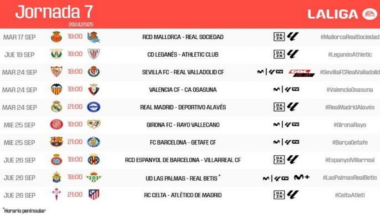 LaLiga 2024-2025: partidos, horarios y televisión de la jornada 7