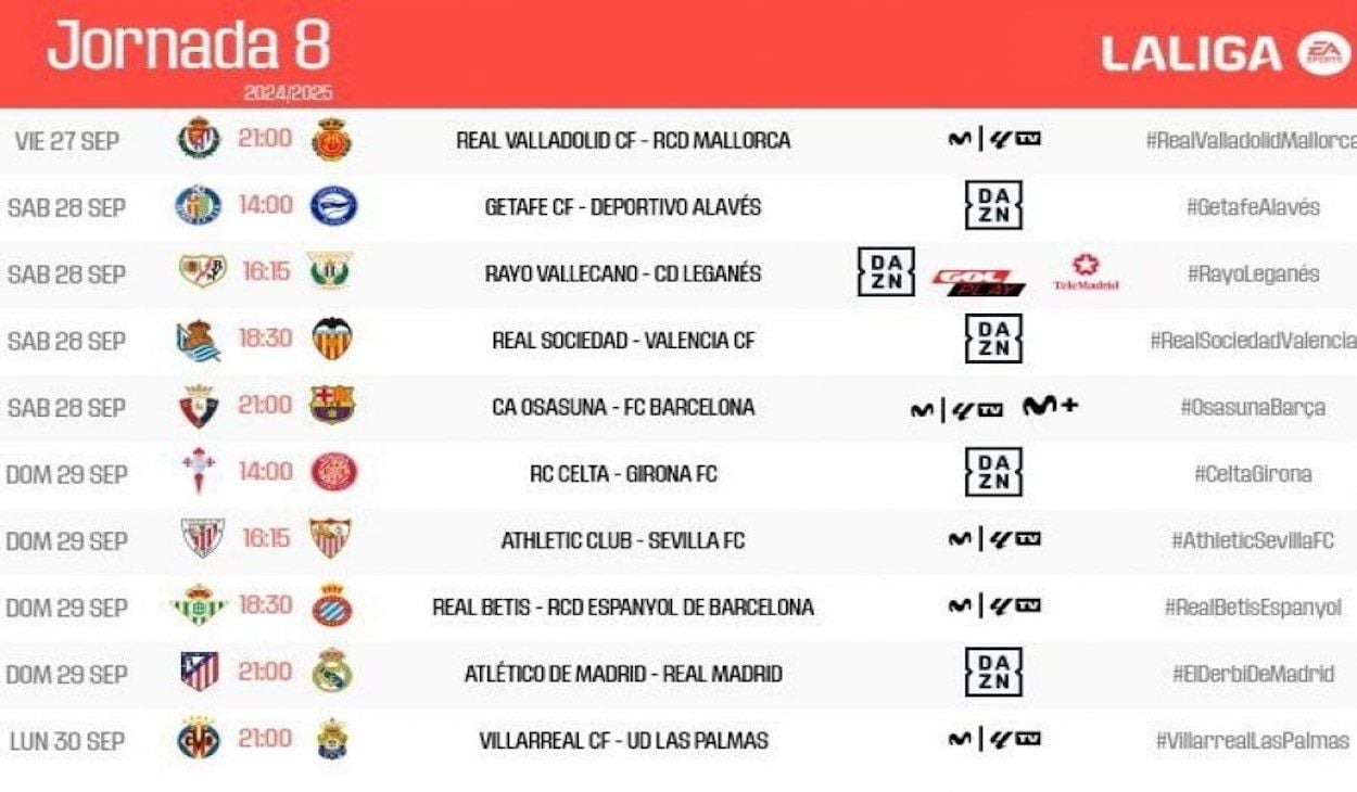 LaLiga 2024-2025: partidos, horarios y televisión de la jornada 8