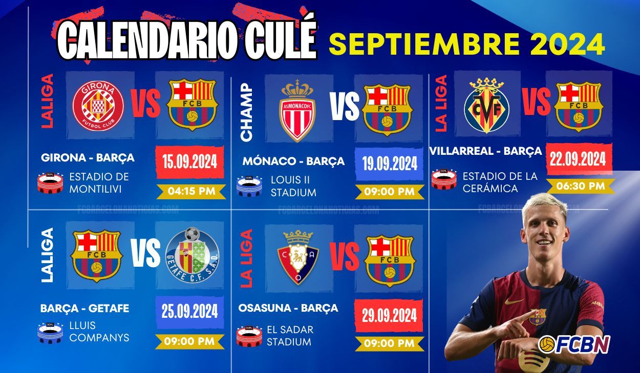 Calendario del FC Barcelona para el mes septiembre: 4 partidos de Liga y 1 de Champions