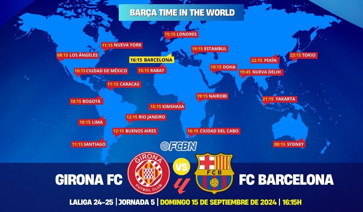 Girona vs FC Barcelona live and online When and where to watch the LaLiga match on TV