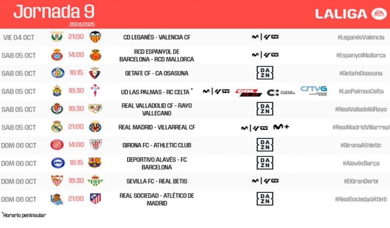 Conoce las fechas, los horarios y la televisión de todos los enfrentamientos de la novena jornada de LALIGA EA SPORTS 2024-2025.