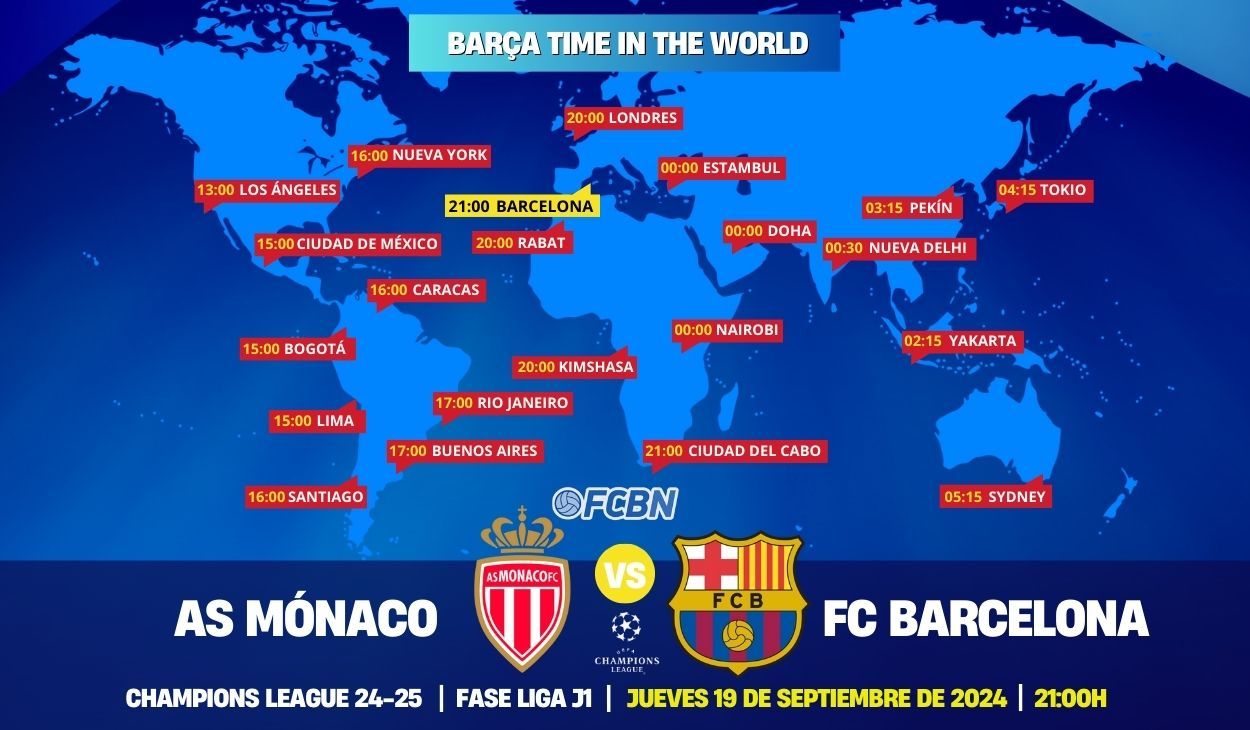 Monaco vs FC Barcelona live and online: When and where to watch the ...