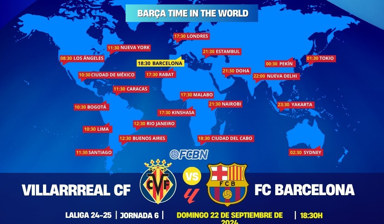 horarios barcelona villarreal