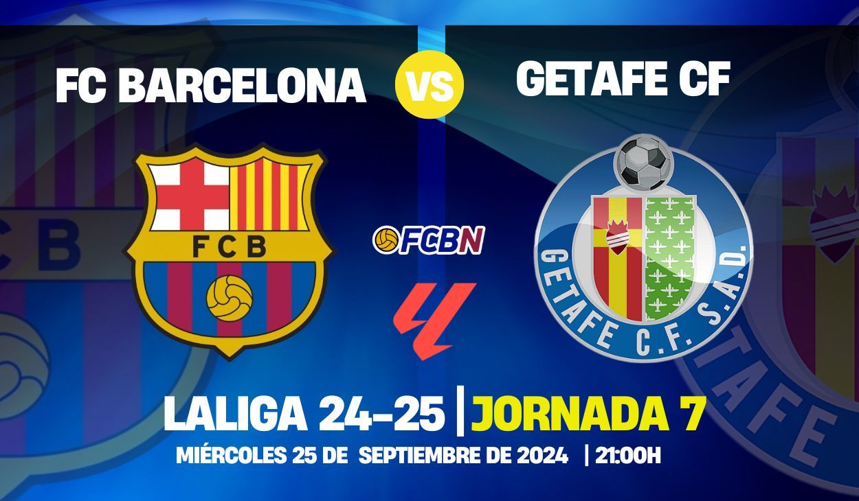 FC Barcelona vs Getafe: Una victoria para mantener el invicto y quedar a un paso de la historia